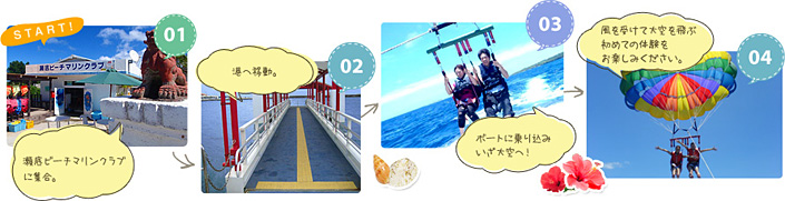 パラセーリングスケジュール